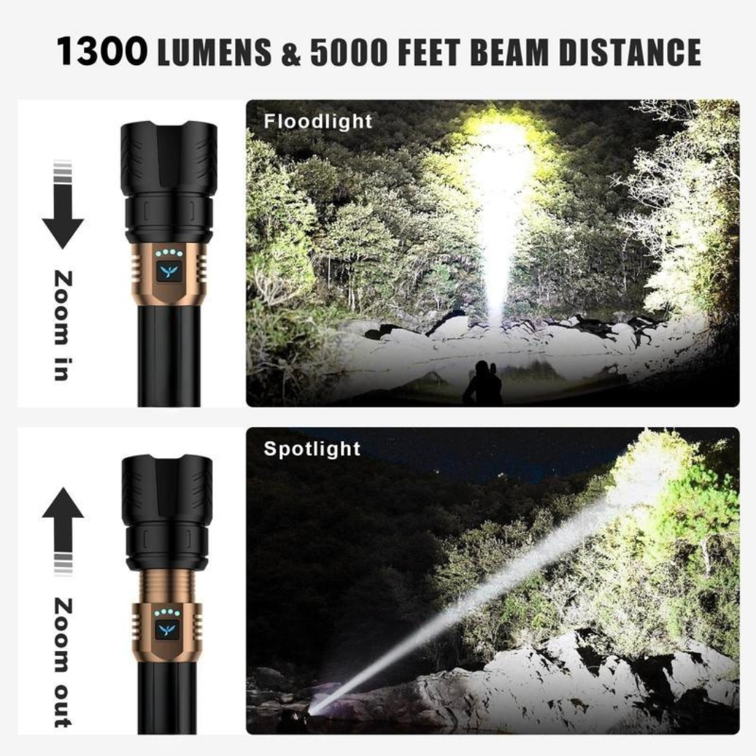 NightBeam Torch