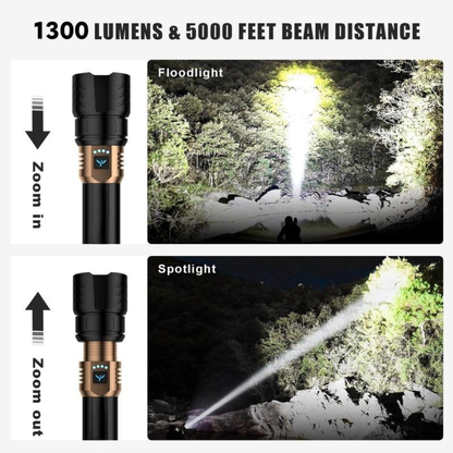 NightBeam Torch