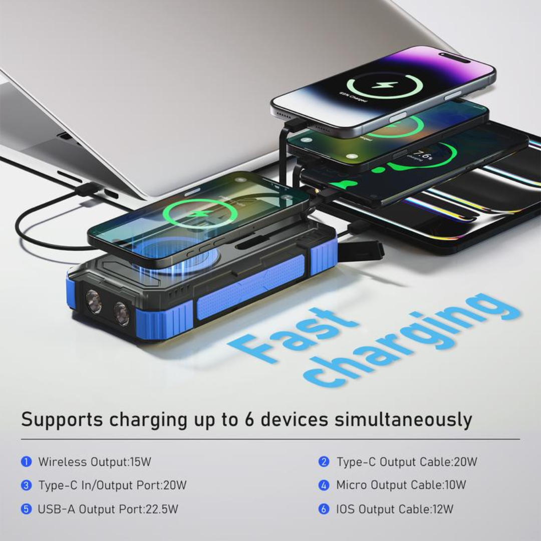 SunCore Power Bank