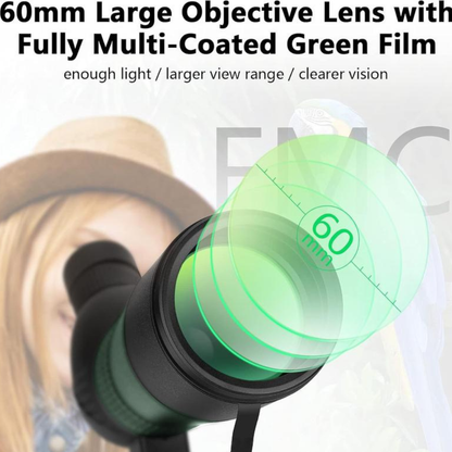 Spotting Scopes with Tripod