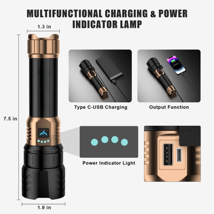 NightBeam Torch