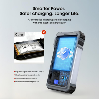 PowerHub Charger