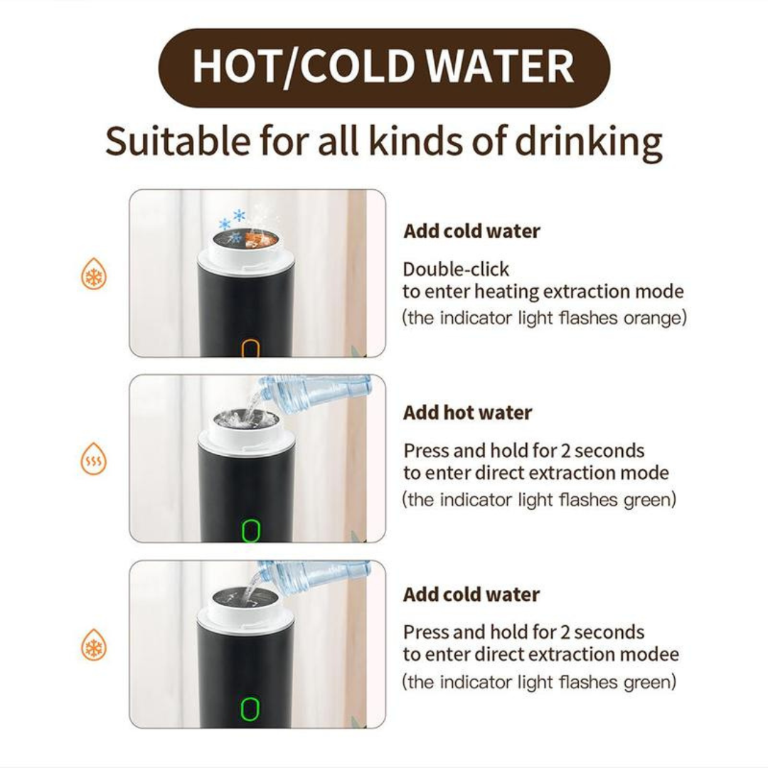 BrewGo Coffee Maker