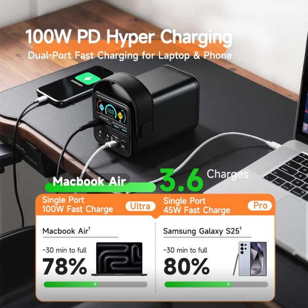 PowerMax Charging Bank