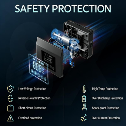 PowerDrive Jump Starter
