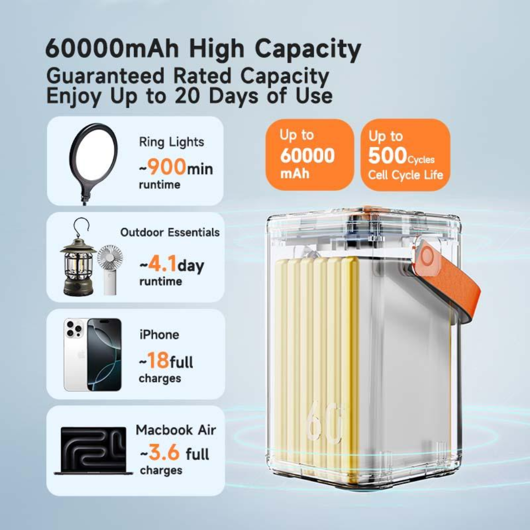 PowerMax Charging Bank