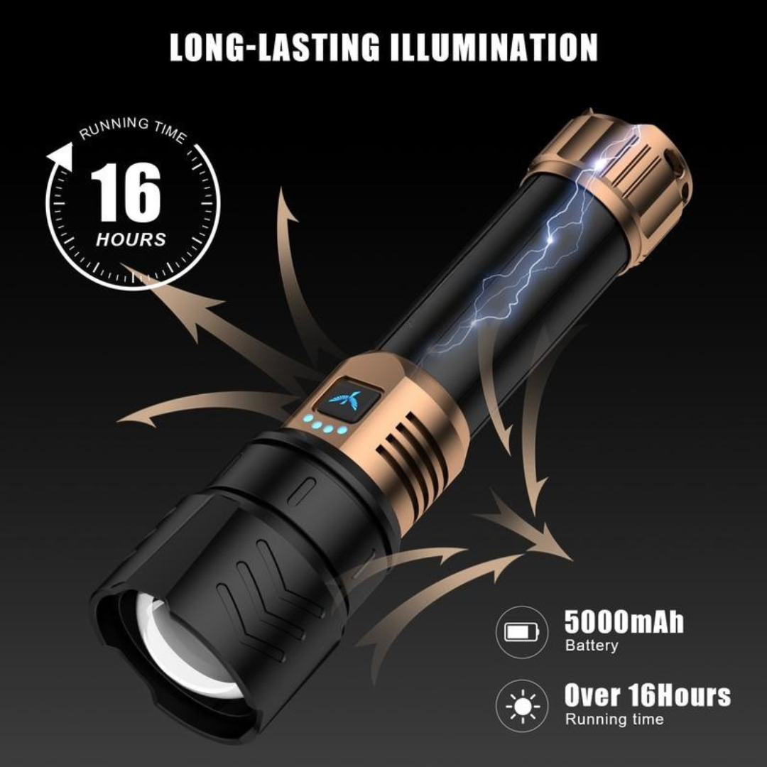 NightBeam Torch