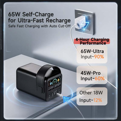 PowerMax Charging Bank