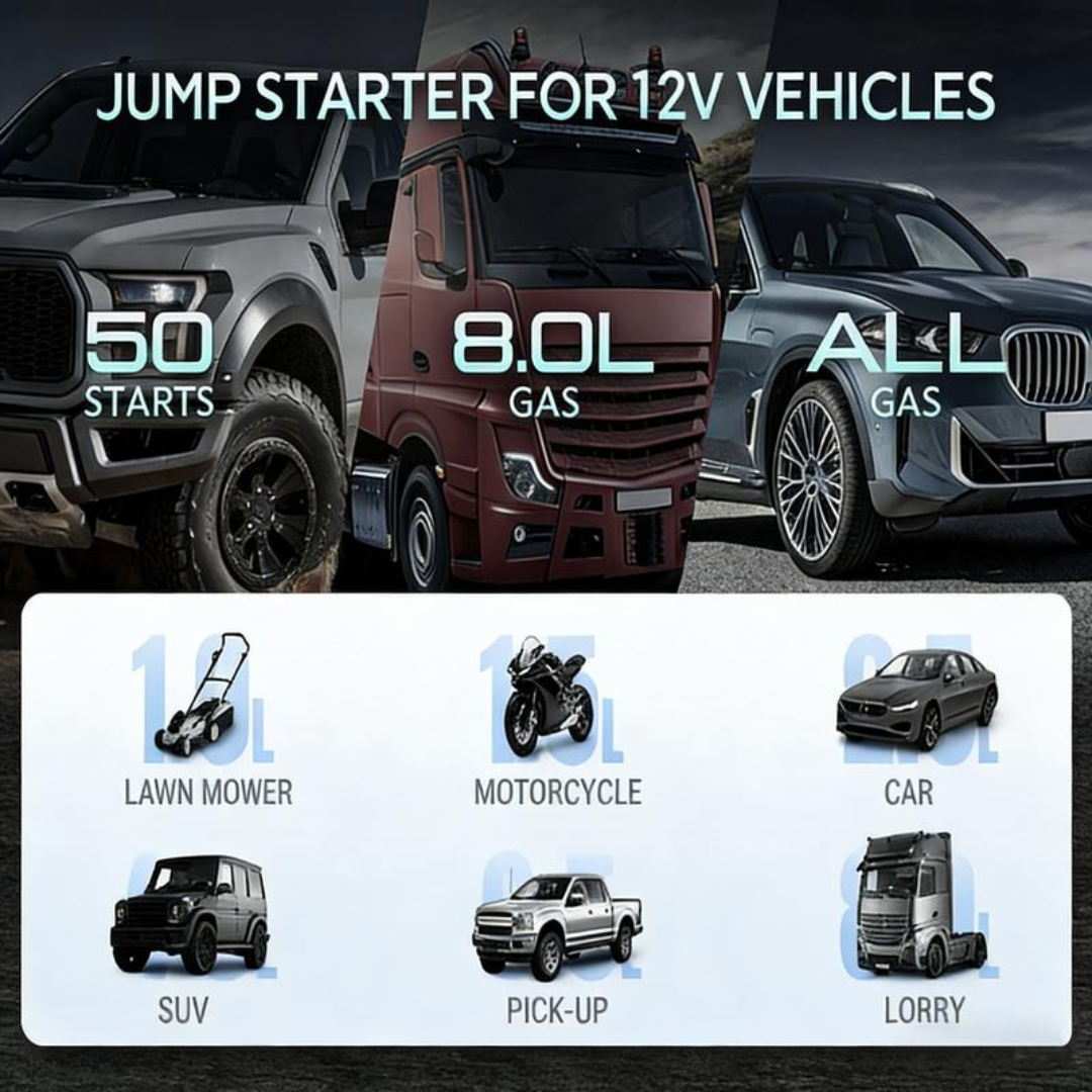 PowerDrive Jump Starter