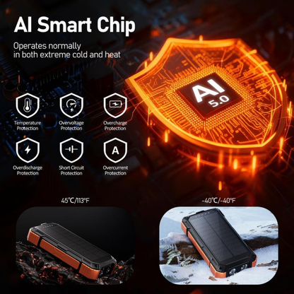 SunCore Power Bank
