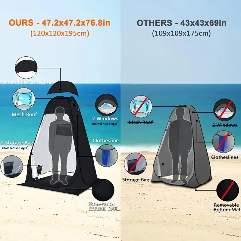 GoPrivacy Toilet Kit